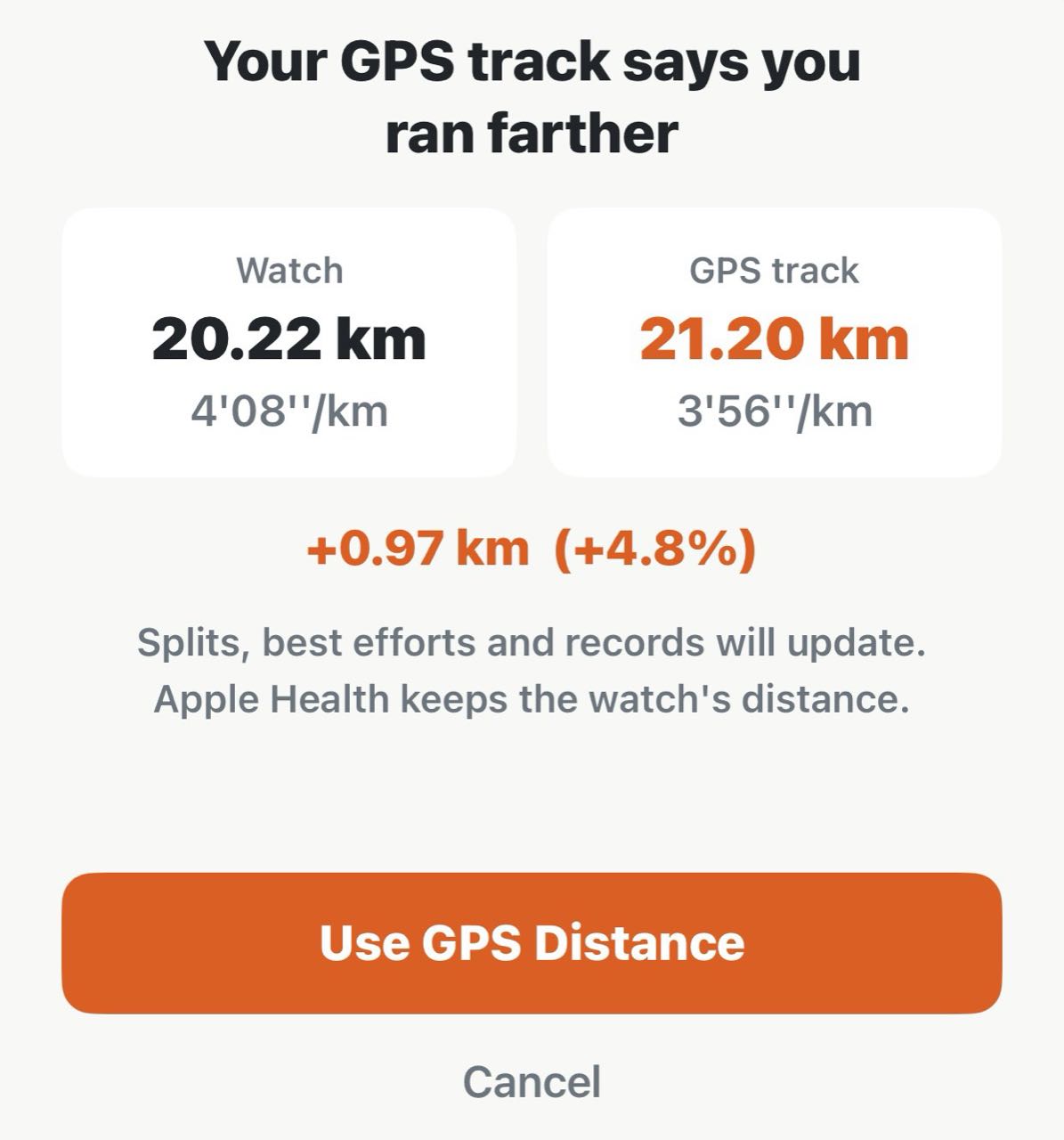 The Correct Distance sheet in Apex Run: Watch 20.22 km at 4'08'' per km, GPS track 21.20 km at 3'56'' per km, a difference of +0.97 km (+4.8%), and a Use GPS Distance button