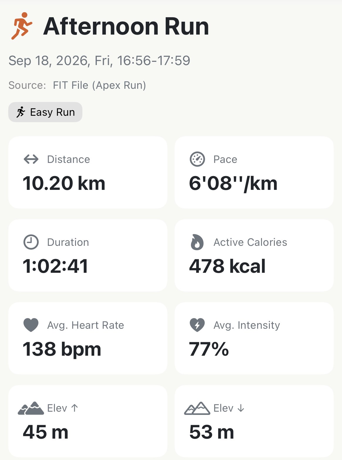 The top of an imported run in Apex Run: Afternoon Run, Sep 18 2026 16:56 to 17:59, Source: FIT File (Apex Run), an Easy Run chip, then Distance 10.20 km, Pace 6'08 per km, Duration 1:02:41, Active Calories 478 kcal, Avg. Heart Rate 138 bpm, Avg. Intensity 77 percent, Elev up 45 m and Elev down 53 m
