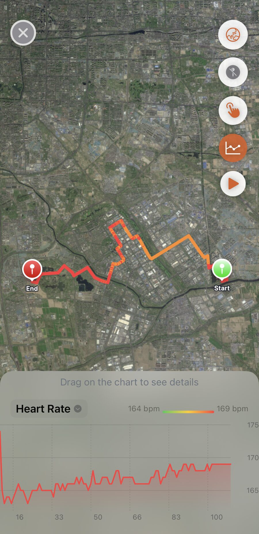 The same half marathon coloured by heart rate: mostly orange and red, with the legend reading 164 bpm to 169 bpm and a heart rate chart underneath