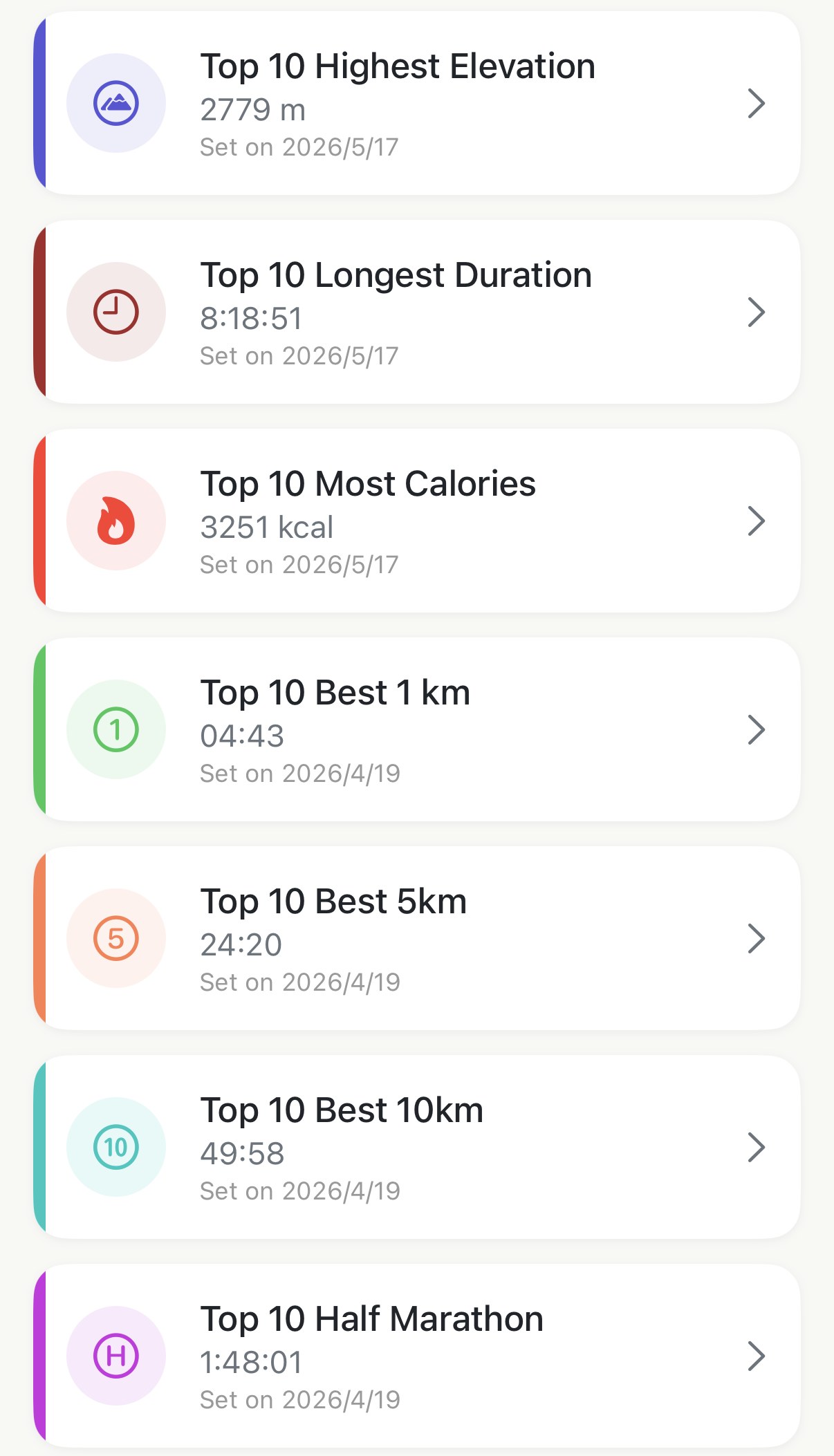 Apex Run's Personal Best Records screen: cards for Top 10 Highest Elevation 2779 m, Longest Duration 8:18:51 and Most Calories 3251 kcal set on 2026/5/17, then Best 1 km 04:43, Best 5km 24:20, Best 10km 49:58 and Half Marathon 1:48:01, all set on 2026/4/19