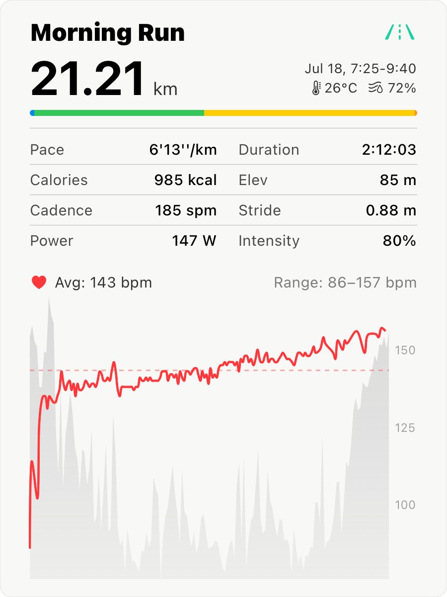 Apex Run LSD splits card