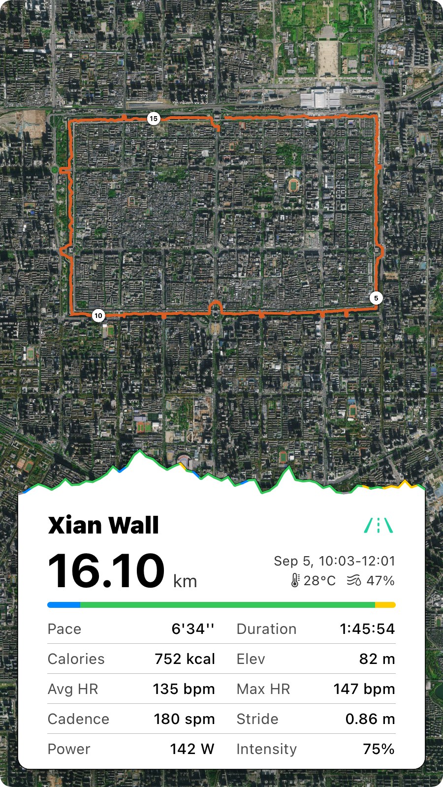 Tall story-shaped card: the satellite map, then a white panel whose top edge is the elevation profile coloured by heart rate zone, green and yellow, above the run name, date, weather, zone bar and a ten-metric table