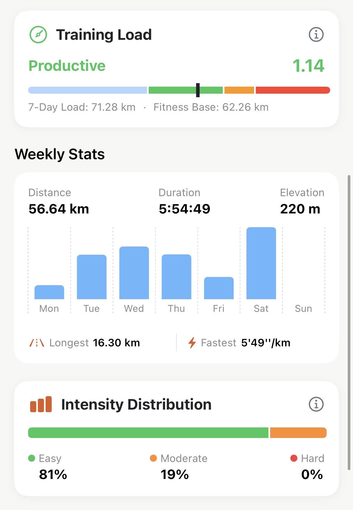 Apex Run Training Load card reading Productive at 1.14, with the 7-day load and fitness base underneath