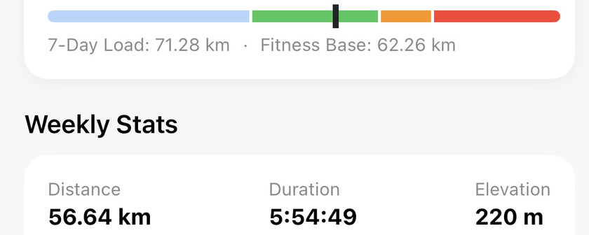 The foot of an Apex Run Training Load card reading 7-Day Load 71.28 km and Fitness Base 62.26 km, directly above a Weekly Stats card reading Distance 56.64 km
